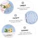 Operitacx Coaster Silicone Mold Resin Epoxy Flexible Silicone Coaster Mold Cup Mat Making Mold Manual Tool - Buy Online on GoSupps.com