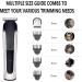 Vexloria Beard Trimmer Men Hair Clippers Men 3-in-1 Men's Grooming Kit with Nose and Ear Trimmer Detail Trimmer IPX6 Waterproof Professional Cordless Hair Clipper with 4 Limit Combs/Gray Black - Buy Online on GoSupps.com