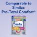 Similac Total Comfort Infant Formula | Non-GMO Powder Formula for Easy Digestion | 820g Can - Buy Online on GoSupps.com