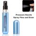 4PCS Portable Mini Refillable Perfume Atomizer Bottle - 5ml Multicolor Spray for Travel and Outings - Buy Online on GoSupps.com