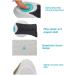 Happystep Arch Support Insoles - Shock Absorbing Cushion for Walking, Hiking, Jogging | Men 9-12, Women 10-15 - Buy Online on GoSupps.com