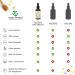 Propolis Water Solution Extract 30% | Alcohol-Free Tincture for Kids & Pets | Natural Vitamin C Polyphenols & Flavonoids | 100% Natural Propolis Plus WIT.C (50ml) - Buy Online on GoSupps.com