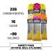 Science in Sport Isotonic Energy Gels  22g Fast Acting Carbohydrates  Performance & Endurance Sport Nutrition for Athletes  Energy Gels for Running  Cycling  Triathlon  Fruity Variety - 2 oz - 20 Pack - Buy Online on GoSupps.com