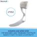 BraceOn AFO Swedish Deluxe Men's Right Drop Foot Stabilizer - Moldable & Lightweight Polyethylene - Buy Online on GoSupps.com
