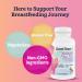 Gerber Good Start Breastfeeding Flow Plus with Fenugreek - 120 Capsules for Enhanced Milk Production - Buy Online on GoSupps.com
