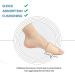 Metatarsal Pads Forefoot Sleeve with Soft Gel | Women Men | Metatarsalgia, Neuroma, Calluses Relief | L(W 8-10 M 9-11) - Buy Online on GoSupps.com