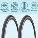 2 Pack 700x23-35C Bike Tires + Inner Tubes | Foldable Replacement for Road Bicycle | 700x28C 60TPI - Buy Online on GoSupps.com