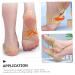 Buy Healeved Elastic Silicone Foot Protectors - Breathable & Washable Sprained Foot Support Sleeves | International Shipping - Buy Online on GoSupps.com