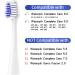 YMPBO Replacement Heads for Waterpik Complete Care 5.0/9.0 - 10 Electric Toothbrush Heads + Holder - Soft Dupont Bristles (White) - Buy Online on GoSupps.com
