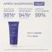 LUXEOL - Apr s-Shampooing Violet - Neutralise Les Reflets Jaunes & Corrige Les Reflets Cuivr s* - Ravive la Couleur* - Contient Un Pigment Violet Correcteur - Fabriqu en France - 200 ml - Buy Online on GoSupps.com
