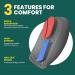Plantar Fasciitis Heel Inserts - Welnove 3/4 Gel Cushion Cups with Arch Support for Heel Pain Relief - Anti-Slip Inserts for Men & Women - Buy Online on GoSupps.com