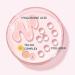 IT Cosmetics Pillow Lips Solid Serum Gloss - Marvelous (Warm Pink) | Lip Serum + Tinted Gloss for Instant Shine & Hydration - Buy Online on GoSupps.com