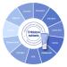 AESTURA ATOBARRIER365 Ceramide Hydro Soothing Cream 2.02 oz | Lightweight Moisturizer for Normal to Sensitive Skin - Buy Online on GoSupps.com