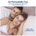 Soanufa 90 Pcs Mouth Tape for Sleeping - Anti Snoring Nasal Breathing Strips for Instant Relief and Better Sleep - Buy Online on GoSupps.com