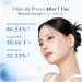 medicube Daily Hydration Capsule Duo: Hyaluronic Acid Cream and Deep Vitamin C Capsule Cream | Radiance Boosting and Soothing Daily Moisturizer Set for Balanced Hydrated and Healthy Skin - Buy Online on GoSupps.com