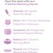 Frida Mom Postpartum Abdominal Support Binder - Adjustable Compression Wrap for Vaginal Delivery & C-Section Recovery - Buy Online on GoSupps.com