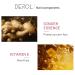 Derol Lip Plumper Gloss - Natural & Moisturizing for Fuller and Attractive Lips 5.5ml - Buy Online on GoSupps.com