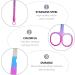 FRCOLOR 1 Set Nail Set Travel Nail Clippers Pedicure Tools Stainless Steel Set Eyebrow Remover Dead Skin Push Pedicure Care Tools Pu Leather Colorful Manicure Trimmer Set Nail Trimmer Flat - Buy Online on GoSupps.com