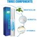 Teeth Whitening Pen Set - Effective Rotary Tooth Stain Remover Gentle Formula for Sensitive Teeth 3PC - Achieve a Radiant Smile! - Buy Online on GoSupps.com