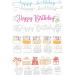 LANGFON Plastic Template Embossing Folders - 4 Patterns for Happy Birthday Card Making and DIY Crafts - Buy Online on GoSupps.com