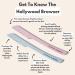 Hollywood Browzer Dermaplaning Tool for Face Eyebrow Shaping Removing Unwanted Hair Exfoliating Tool for Women Duo Pack (Aquamarine and Rose Quartz) - Buy Online on GoSupps.com