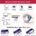 Shop AQWANO Cat Eye Reading Glasses for Women - Blue Light Blocking Stylish 4 Pack Anti-Glare Eyewear 2.0x Magnification - Buy Online on GoSupps.com