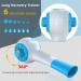 ZIZNBA Natural Breathing Exercise Device for Stronger Lungs - Improve Lung Strength and Vitality - Buy Online on GoSupps.com