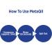 MetaQil Oral Rinse - Natural Solution for Metallic & Bitter Taste Disorders - Freshens Breath - 2 oz Travel-Friendly Bottle - Buy Online on GoSupps.com