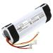 Battery Replacement for Dreame H12 Max H10 H11 H12s M13 HHR24A VWV8