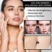 Hydrating Niacinamide Serum with Hyaluronic Acid - Lightweight Formula for Dry Skin Moisturizing & Brightening Glowing Skin - Buy Online on GoSupps.com