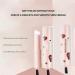 Statisticalt Face Primer Stick Pore Eraser Waterproof Face Primer Stick Lightweight Blur Pore Eraser Stick Invisible Pore Primer Stick Hydrating Primer Face Shimmer Stick (4PCS) - Buy Online on GoSupps.com