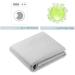 JUSSYOS XL Reusable Bed Pad 36x60 Inch - Waterproof Incontinence Underpad for Adults and Pets - Washable, Nonslip, Full Queen Size - Pack of 1 - Buy Online on GoSupps.com
