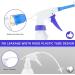 Ear Wax Removal Tool with LED Otoscope | Ear Cleaning Kit for Adults & Kids - Safe & Effective Earwax Cleaner System - Buy Online on GoSupps.com
