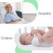 Xinhusu Washable Reusable Waterproof Incontinence Pads - Soft Mattress Protection for Adults & Children (30x35in) - Buy Online on GoSupps.com