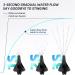 Electric Ear Wax Removal - Water Powered Ear Cleaner Kit with 6 Reusable Tips - Safe & Effective Ear Irrigation System for Adults (Black - Buy Online on GoSupps.com