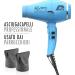 Parlux Alyon Turquoise - Buy Online on GoSupps.com