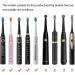 Nincha Travel Case for Sonic Electric Toothbrush - Fits Fairywill Teethherie Seago DNSLY - White/Opulent Garden - Durable Plastic Travel Essential - Buy Online on GoSupps.com