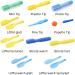 ARK Z-Vibe Pro Set: Vibrator with 11 Attachments for Oral Stimulation & Sensory Therapy - Dark Blue - Buy Online on GoSupps.com