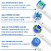 16pcs Replacement Brush Heads for Oral B Electric Toothbrushes - Pack of 4 Precision, Cross, 3D Whitening, Sensitive Clean - Buy Online on GoSupps.com