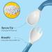 LessMess4Kidz Silicone Baby Fork and Spoon Set (1 Set of Blue) Toddler Utensils BPA Free. Bendable Self Feeding 2 Colors 100% Food Grade Baby Feeding Spoon and Toddler Fork Great for Snacks. - Buy Online on GoSupps.com
