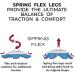 SOFTSPIKES Pivix Cleat (FTS 3.0) - Red Clamshell Set for Ultimate Traction | International Shipping Available - Buy Online on GoSupps.com