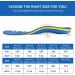 3ANGNI Arch Support Orthotic Insoles for Plantar Fasciitis - Heavy Duty High Arch Inserts for Men & Women Over-Pronation Foot Pain Relief - Fits Sizes 9-9.5 (MEN) / 11-11.5 (WOMEN) - Ideal for All-Day Comfort - Buy Online on GoSupps.com