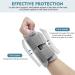 HMCEY Carpal Tunnel Wrist Splint - Support for Sprains RSI & Tendonitis | Gray S/M Right Hand Wristwear - Buy Online on GoSupps.com