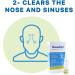 Get Relief from Sinus Infection Symptoms with Nasodren Nasal Spray - Buy Online on GoSupps.com