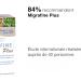 Migrafine Plus 30 capsules Herbetom Bioserum | Matrix helps maintain head relaxation hops promote a calming effect on the nervous system - Buy Online on GoSupps.com