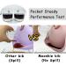 2Pcs Moonkie Silicone Baby Bibs | Waterproof Bibs for Babies & Toddlers | BPA Free, Adjustable, Wide Pocket | Shifting Sand/Burlwood Dark Grey/Blue - Buy Online on GoSupps.com