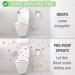 Just a Drop Toilet Odour Eliminator Refreshing Spring 15 ml (Pack of 6 Total 90 ml) - Before You Go Toilet Odor! Portable and Discreet Just One Drop for Freshness Refreshing Spring 15 ml (Pack of 6) - Buy Online on GoSupps.com