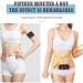 Zhailyn Mini Neck Massager (2PCs) - Pain Relief EMS Muscle Massager & Body Patch for Neck Shoulders Legs | Orange - Buy Online on GoSupps.com