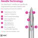 EasyTouch U-100 Insulin Syringe with Needle 31G 1cc 5/16-Inch (8mm) - Box of 100 - Buy Online on GoSupps.com