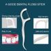 Tingdongwei 200 Dental Floss Sticks - Interdental Cleaners for Effective Plaque Removal & Oral Care - Buy Online on GoSupps.com